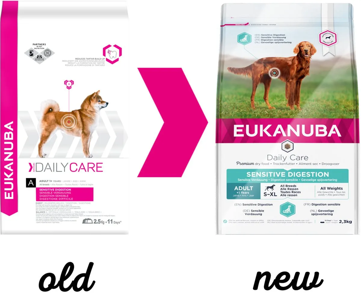 Eukanuba Daily Care Adult Sensitive Digestion Hondenvoer 2,3 kg