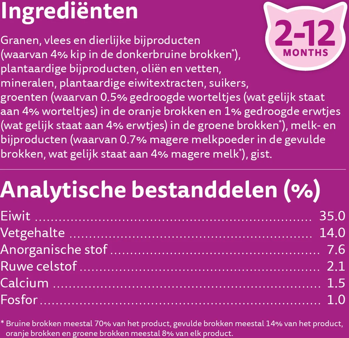 Whiskas Junior Kip Kattenbrokken 7kg