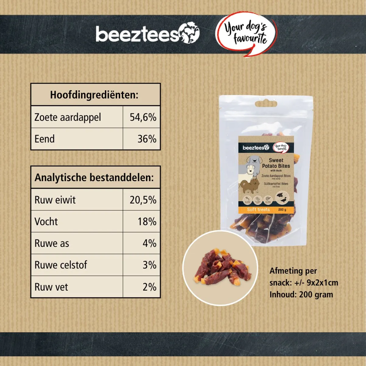 Beeztees Tasty Treats Zoete Aardappel Bites met Eend - Mini Hondensnacks 200g