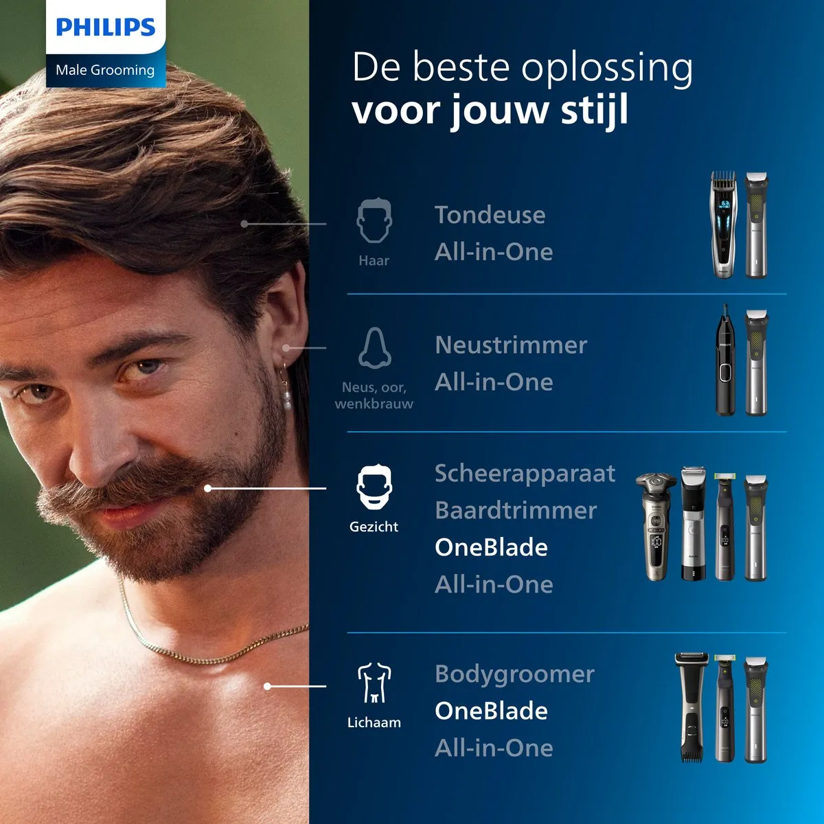 Philips OneBlade Pro 360 QP6541/15 Trimmer - 3 Opzetstukken - Zwart