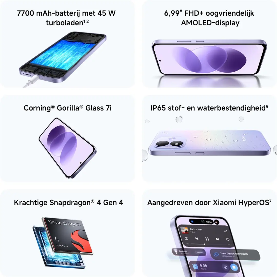 Xiaomi Redmi Note 17 5G 8/256GB - Zwart - afbeelding 4 van 6