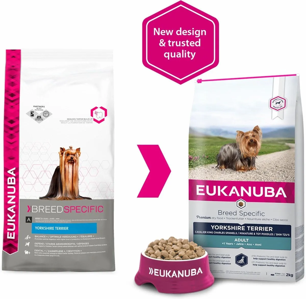 Eukanuba Breed Specific Volwassen Kip Voer 2 kg