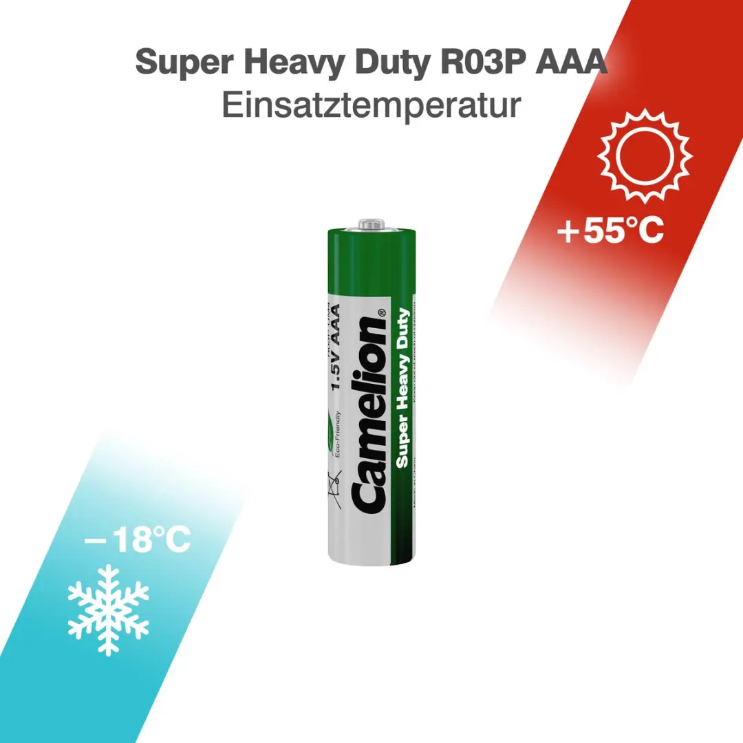 Camelion Green Zinc AAA Batterijen - 12 Stuks - afbeelding 3 van 6