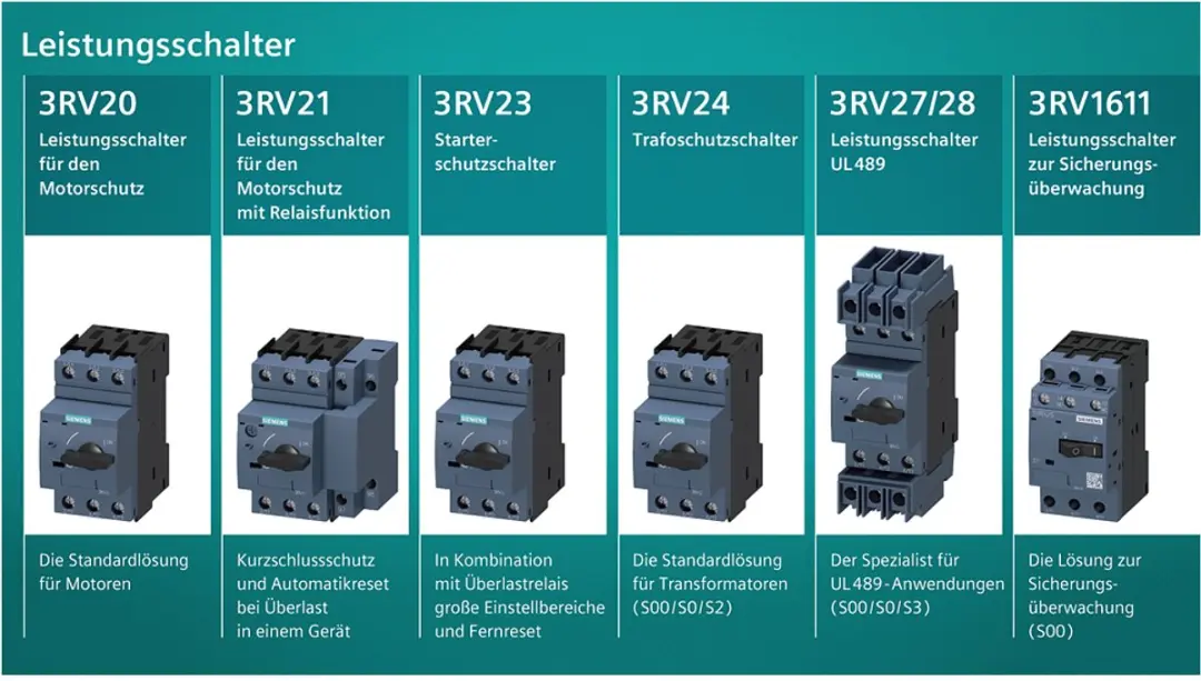 Siemens 3RV2011-1BA25 Vermogensschakelaar 1.4-2A - afbeelding 3 van 6