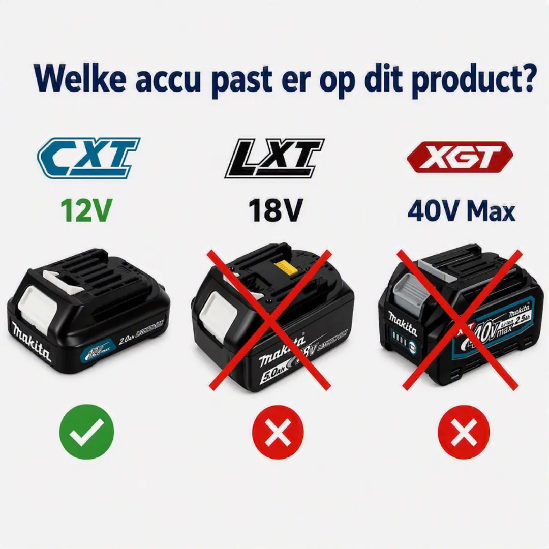Makita HP333DSAP Klopboormachine 12V - 20 standen - 2000mAh - Roze - afbeelding 4 van 6
