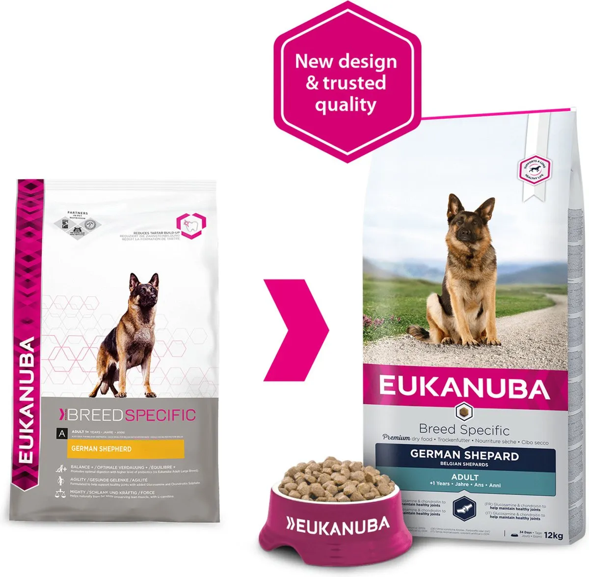 Eukanuba Duitse Herder Kip Hondenvoer 12kg