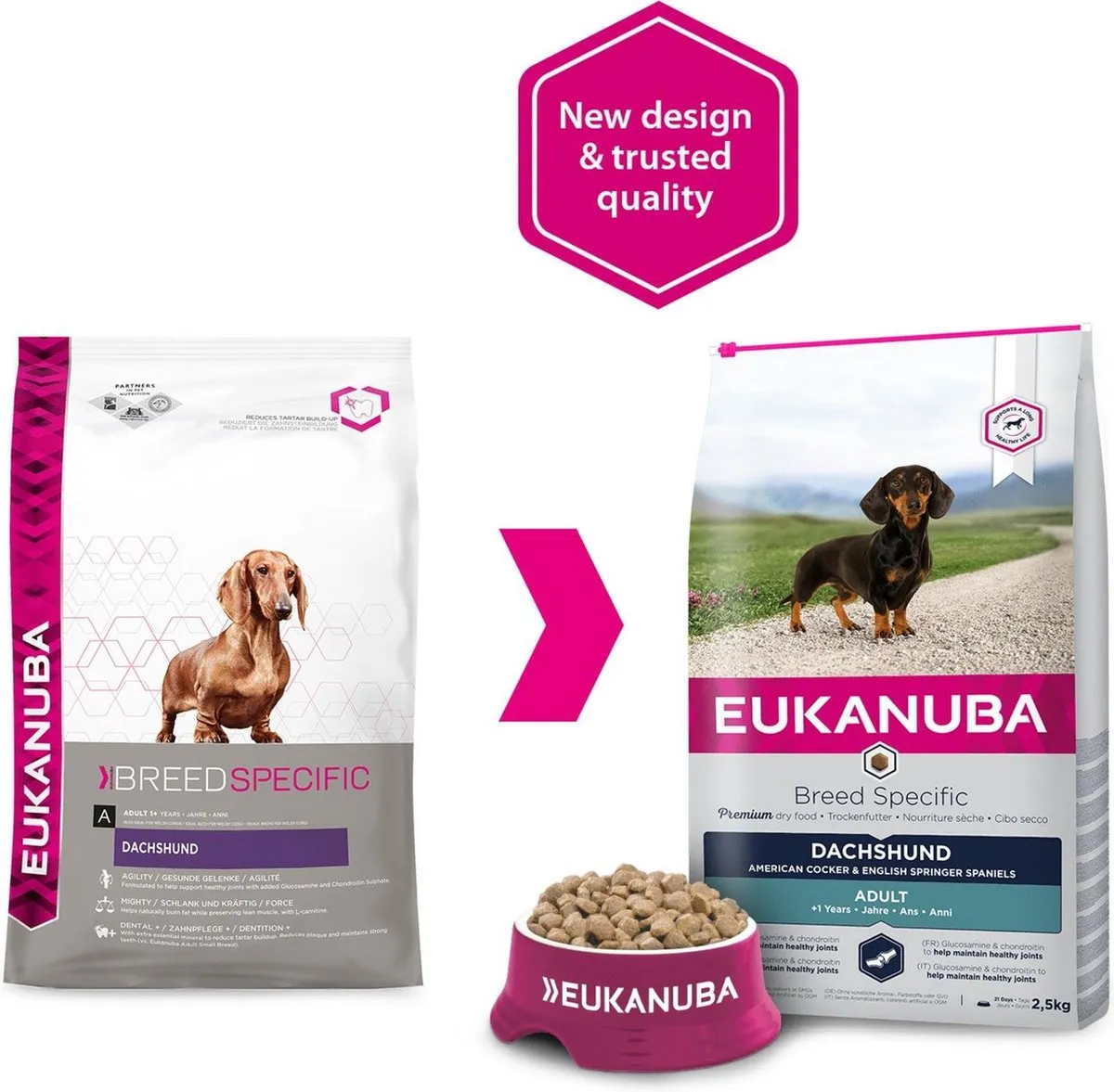 Eukanuba Dachshund/Teckel Hondenvoer - Kip 2,5 kg