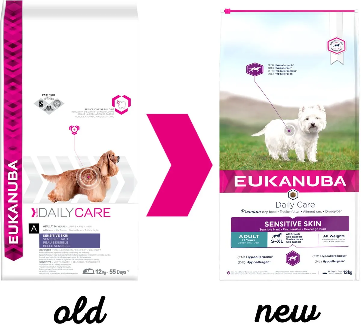 Eukanuba Dog Sensitive Skin Vis Hondenvoer 12kg