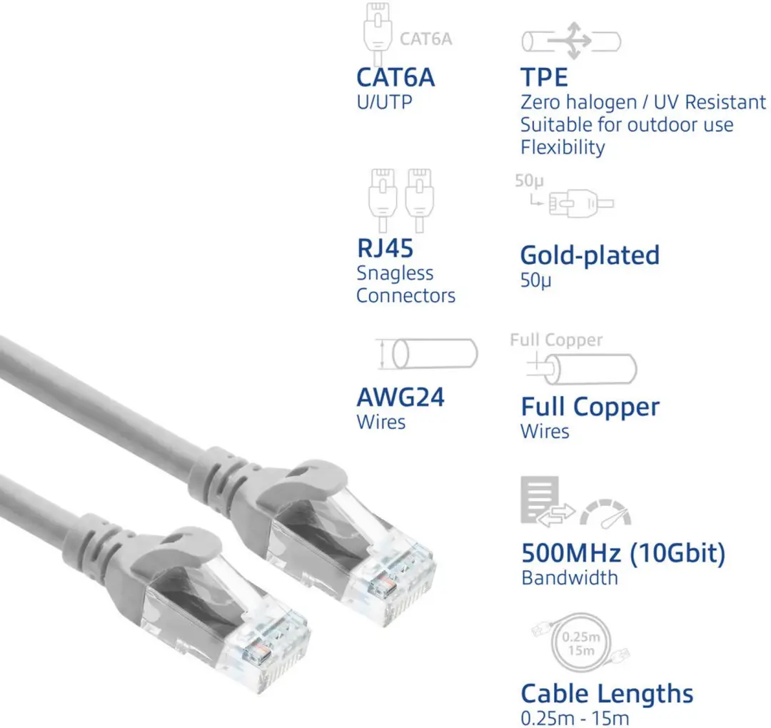 ACT FC1005 Patchkabel CAT6A 5m Grijs - afbeelding 2 van 6