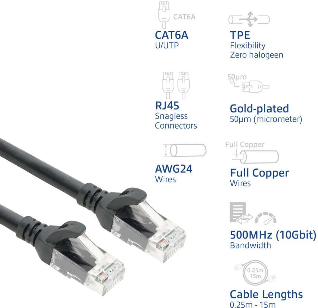 ACT FC1910 Patchkabel CAT6A 10m Zwart - afbeelding 2 van 6