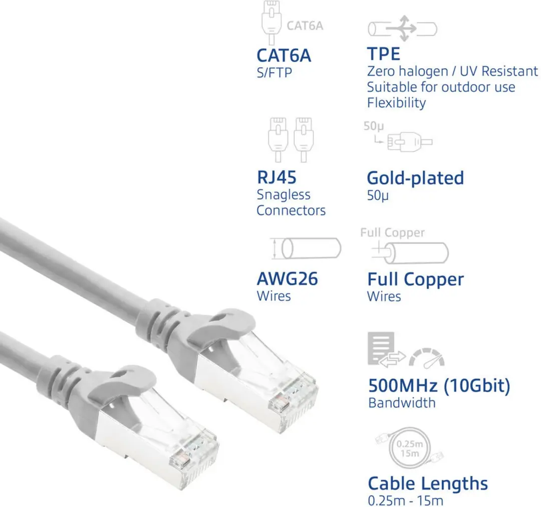 ACT FC2002 Patchkabel CAT6A 2m Grijs - afbeelding 5 van 6