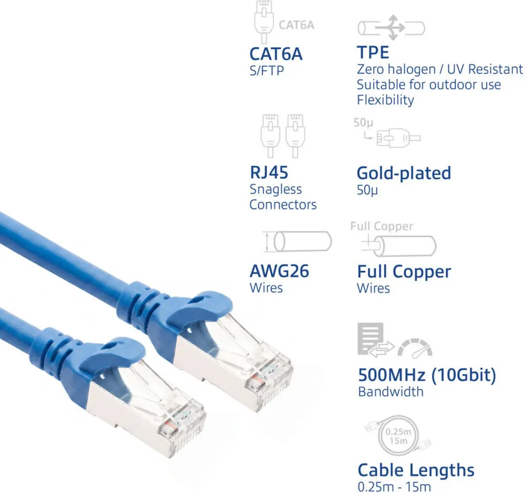 ACT FC2605 Patchkabel CAT6A 5m Blauw - afbeelding 5 van 6