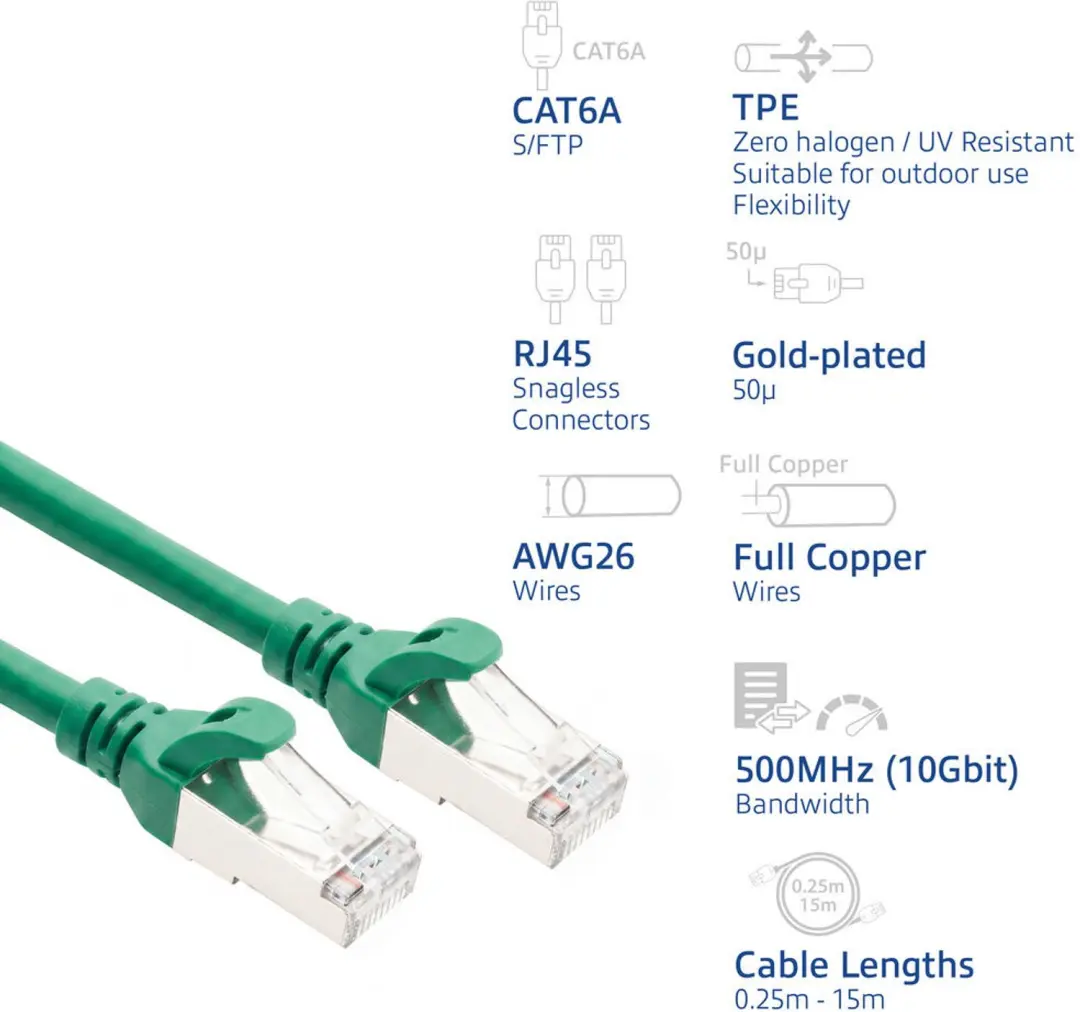 ACT Groen CAT6A Patchkabel 0,5m - S/FTP Snagless - afbeelding 5 van 6