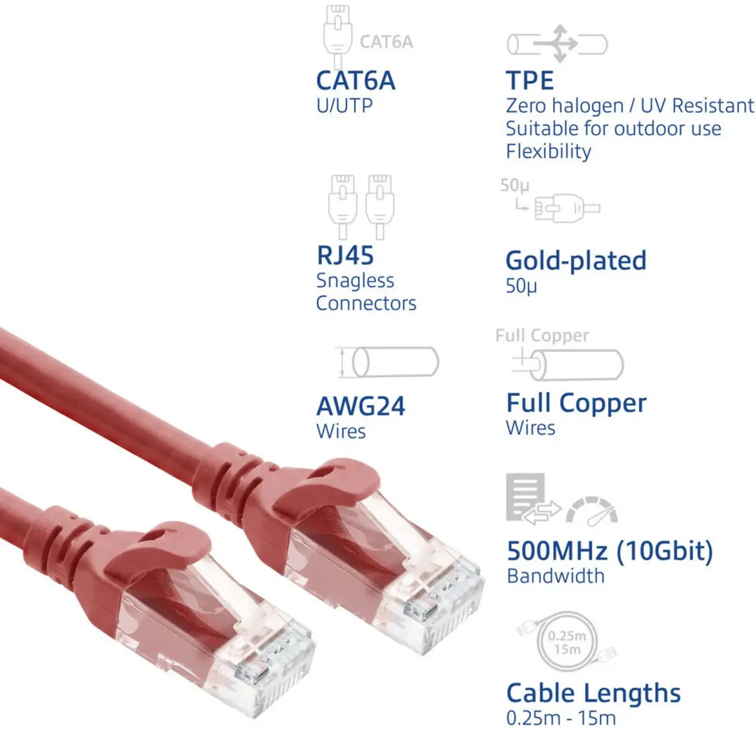 ACT FC1505 Netwerkkabel 5m - Rood - afbeelding 5 van 6