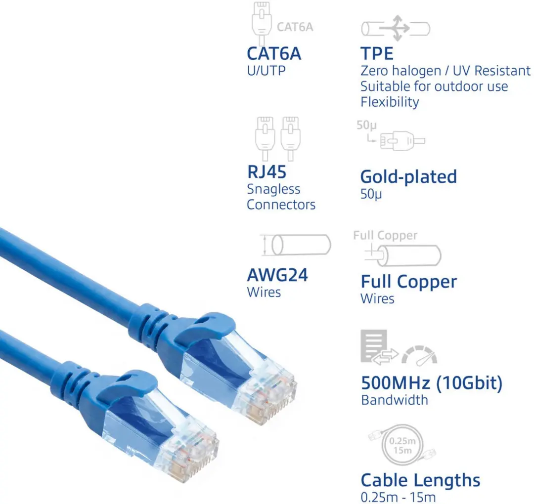 ACT FC1600 Patchkabel CAT6A 0,5m Blauw - afbeelding 2 van 6