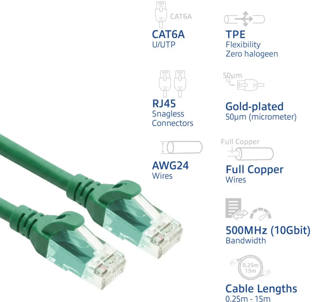 ACT FC1700 Netwerkkabel CAT6A 0,5m Groen - afbeelding 2 van 6