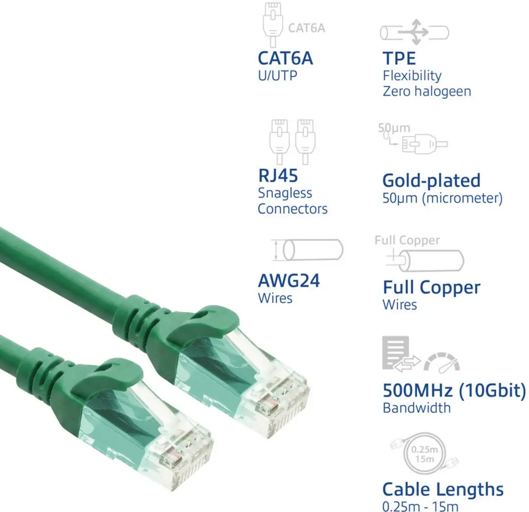 ACT FC1707 Groene CAT6A Patchkabel 7m - afbeelding 2 van 6