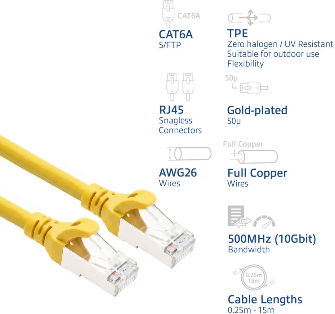 ACT Gele CAT6A Patchkabel 0,5m - S/FTP Snagless - afbeelding 5 van 6