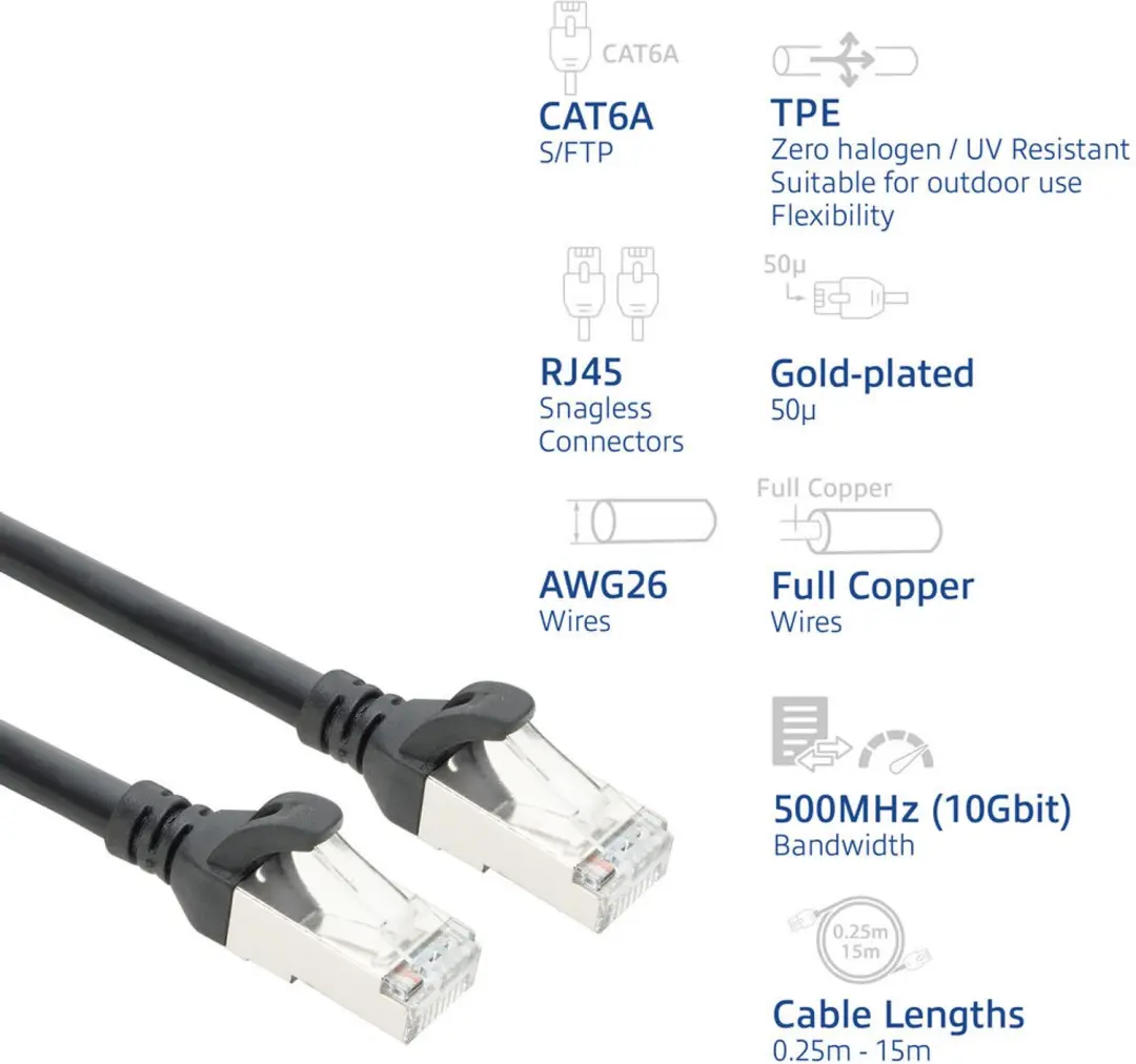 ACT FC2900 Patchkabel CAT6A 0,5m - Zwart - afbeelding 5 van 6