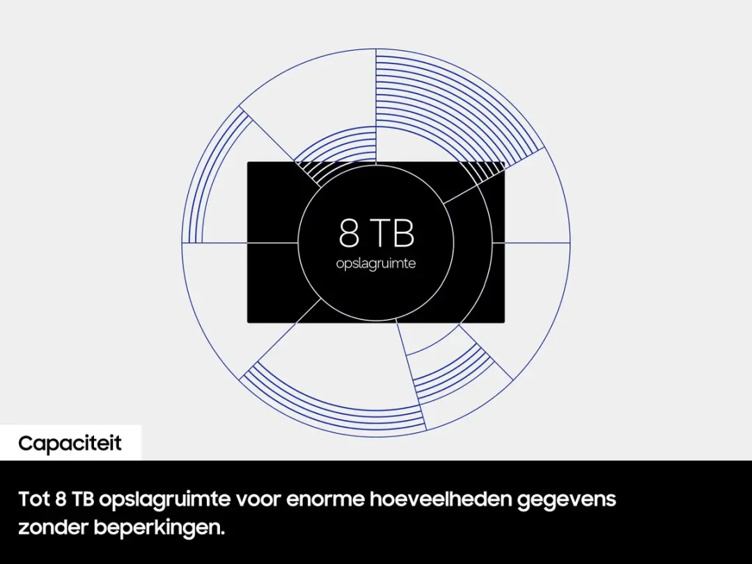 Samsung Portable SSD P9 2TB - Zwart - afbeelding 2 van 6