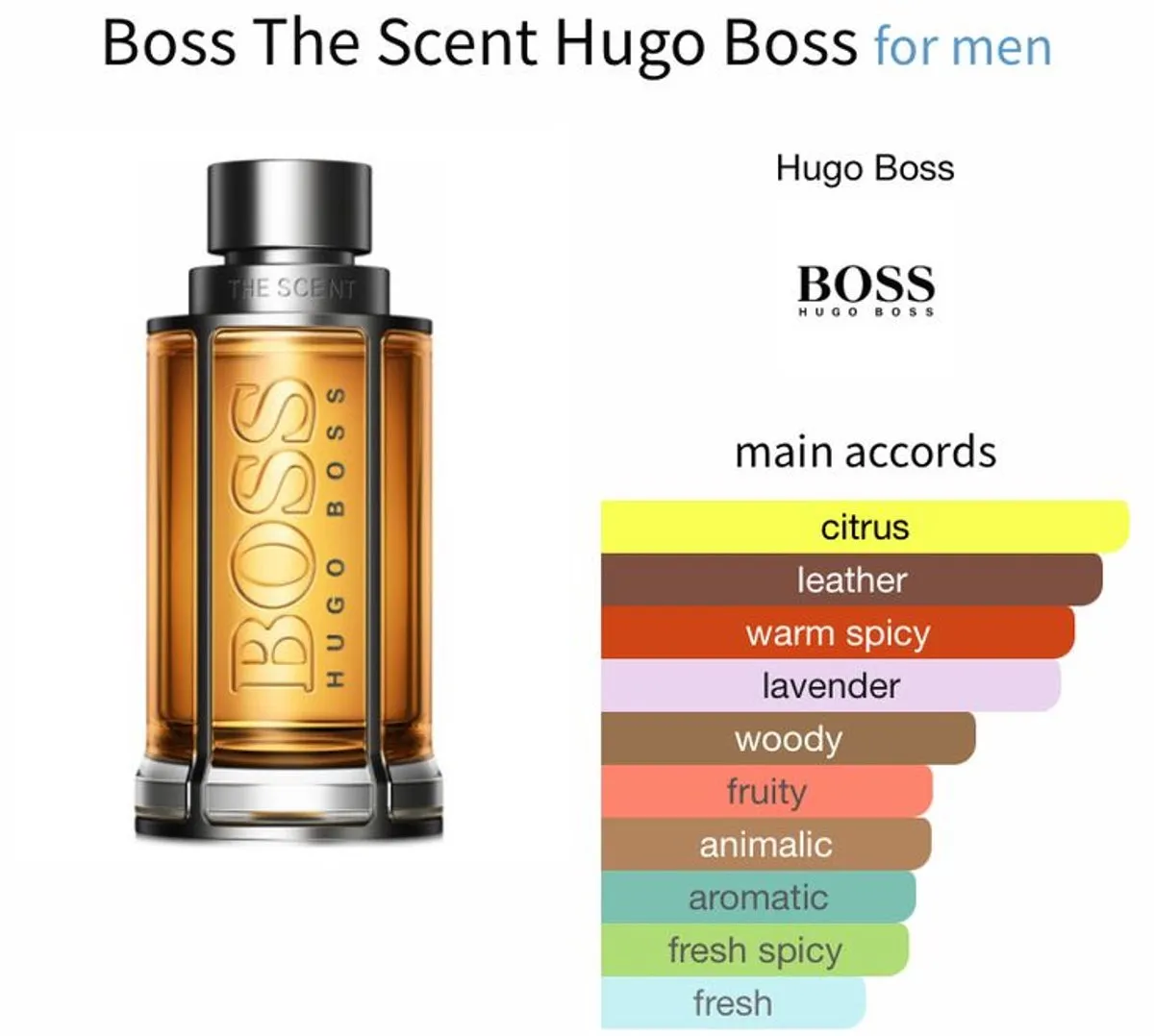 Hugo Boss BOSS BOTTLED Beyond - Eau de Toilette voor heren - 150ml