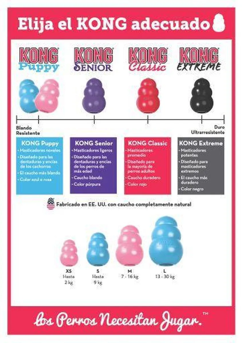 KONG Puppy Rubber Speelgoed 7.62cm - Roze