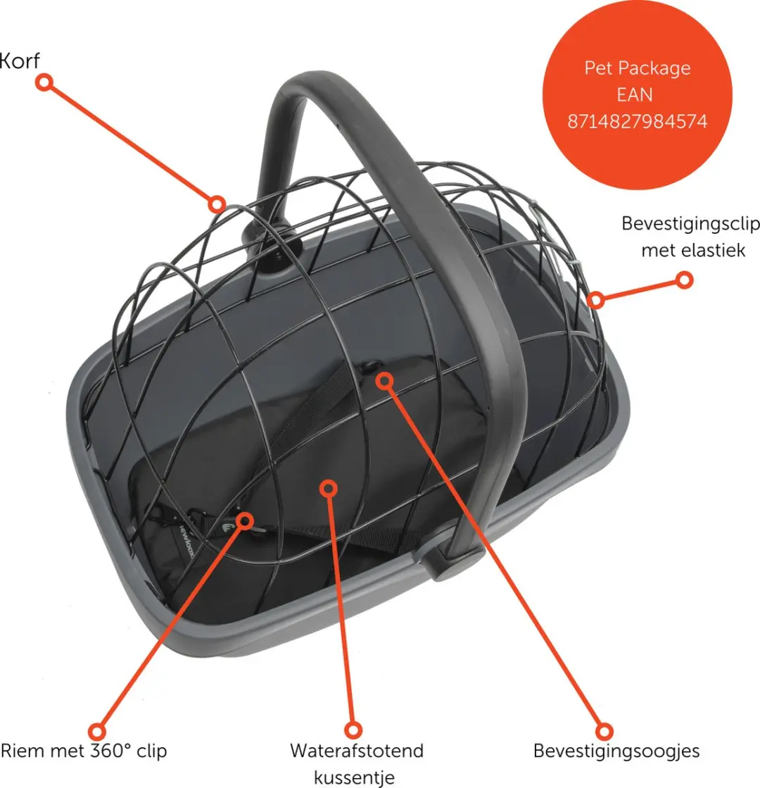 New Looxs Clipper Fietsmand Hond MIK - 28L - Antraciet - afbeelding 3 van 6