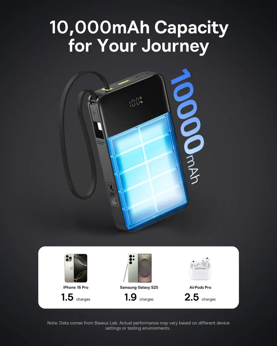 Baseus EnerFill Bipow2 Pro Powerbank 10000mAh - 22.5W - 3 Poorten - Zwart - afbeelding 5 van 6