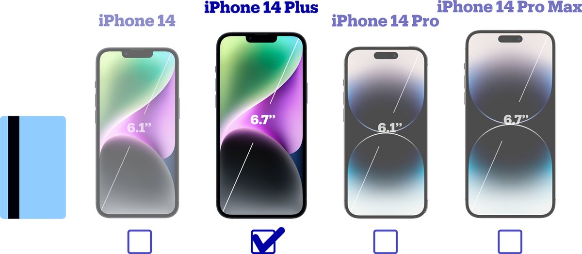 Apple iPhone 14 Plus - 256GB - Geel