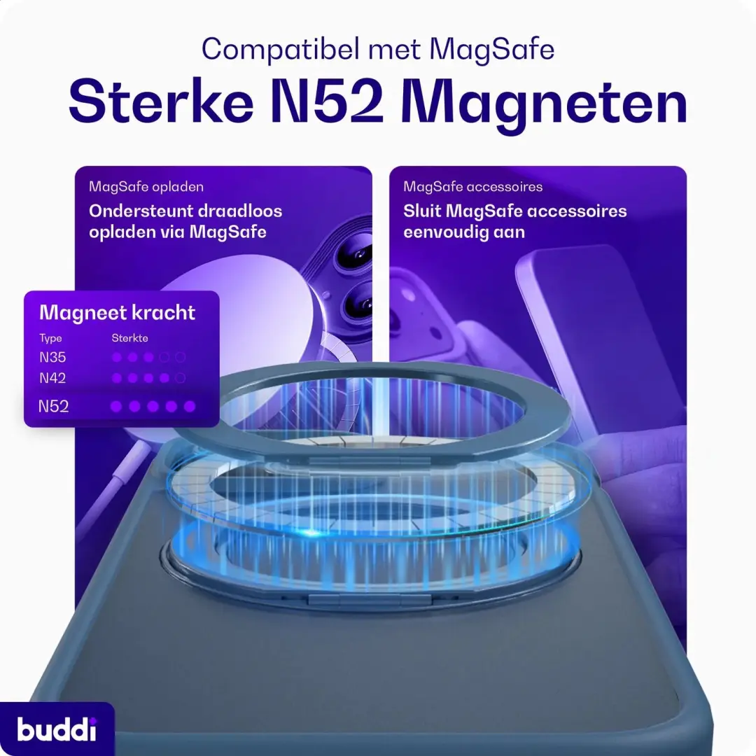 Buddi Frost iPhone 13/14/15/16e/17e Hoesje - Mat Donkerblauw - MagSafe - afbeelding 6 van 6