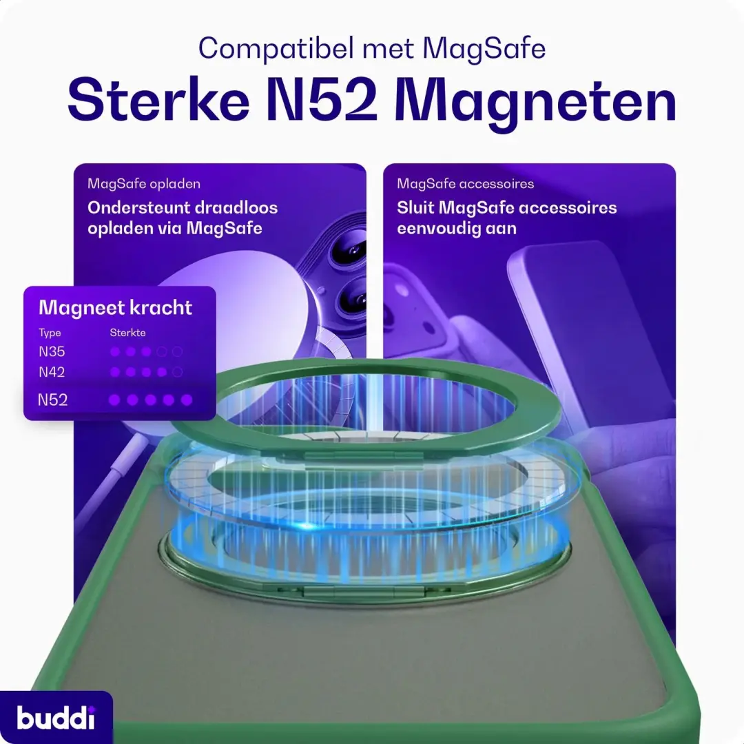 Buddi Frost iPhone 13/14/15/16e/17e Hoesje - Mat Groen - MagSafe Ring Stand - afbeelding 6 van 6