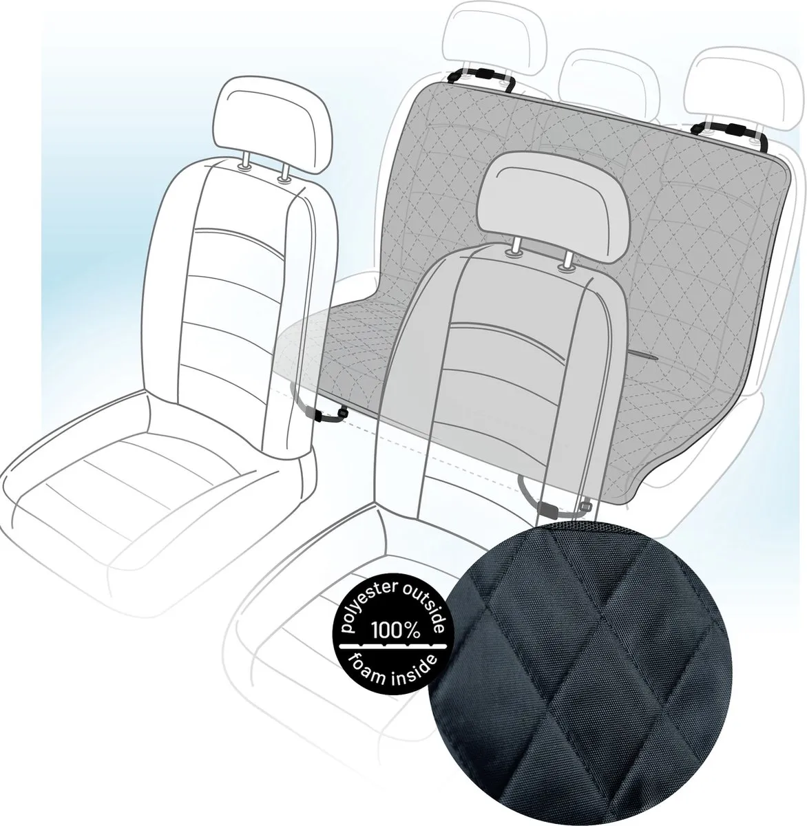Flamingo Luxe Hondendeken Auto Kia 140x140cm