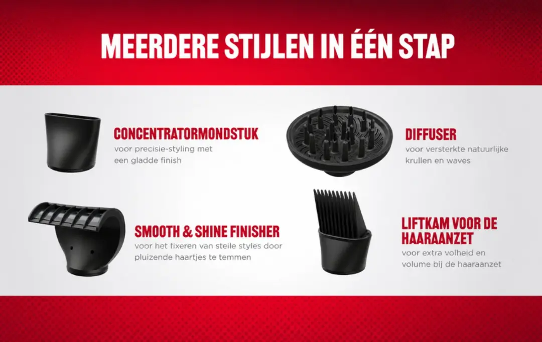 Revlon One-Step Powermove RVDR5378E Föhn - Grijs - afbeelding 3 van 6