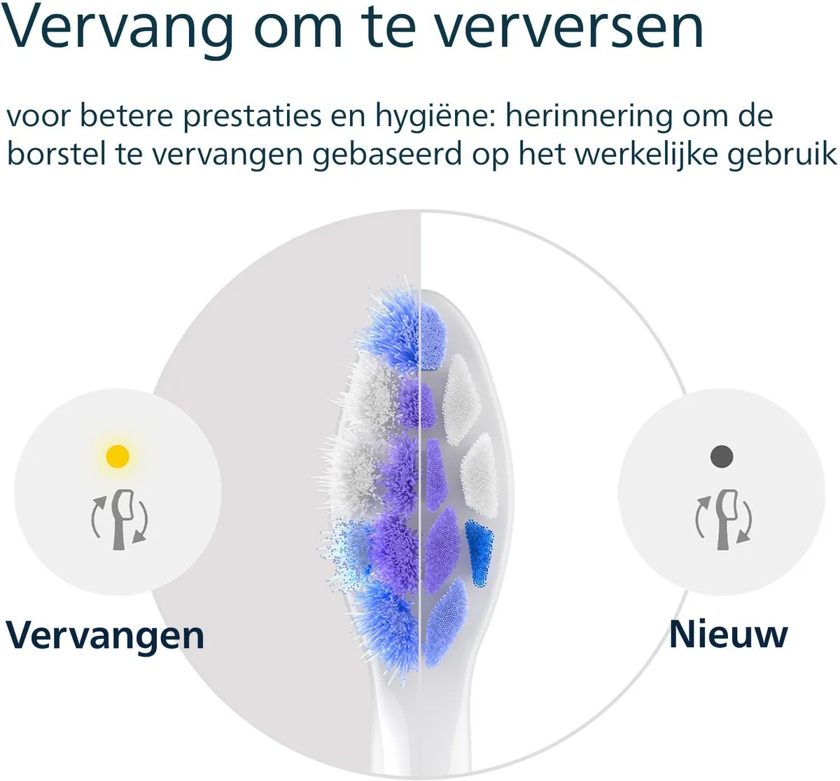 Philips Sonicare Optimal Sensitive HX6054/87 Opzetborstels - 4 Stuks