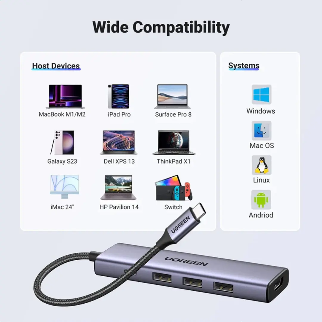 UGREEN CM511 USB-C Hub 5-in-1 - Grijs - afbeelding 5 van 6