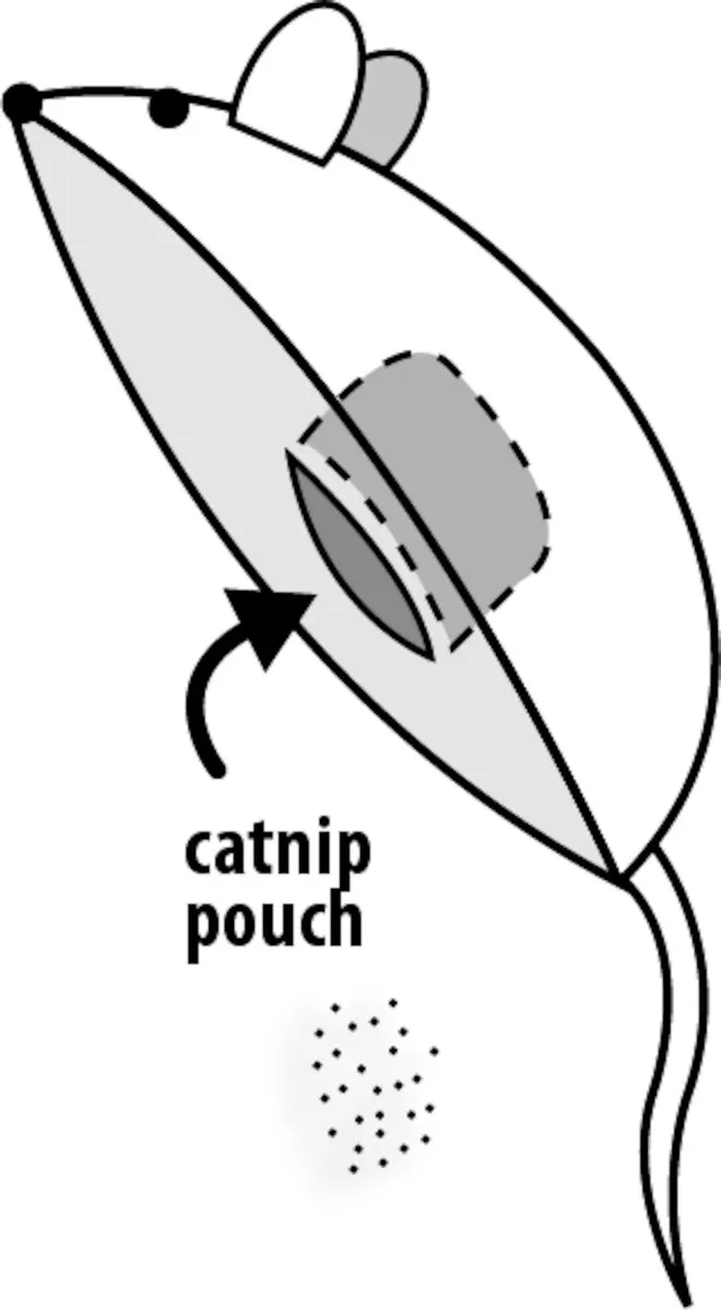 Flamingo Pluche Muis met Catnip - 2 Stuks