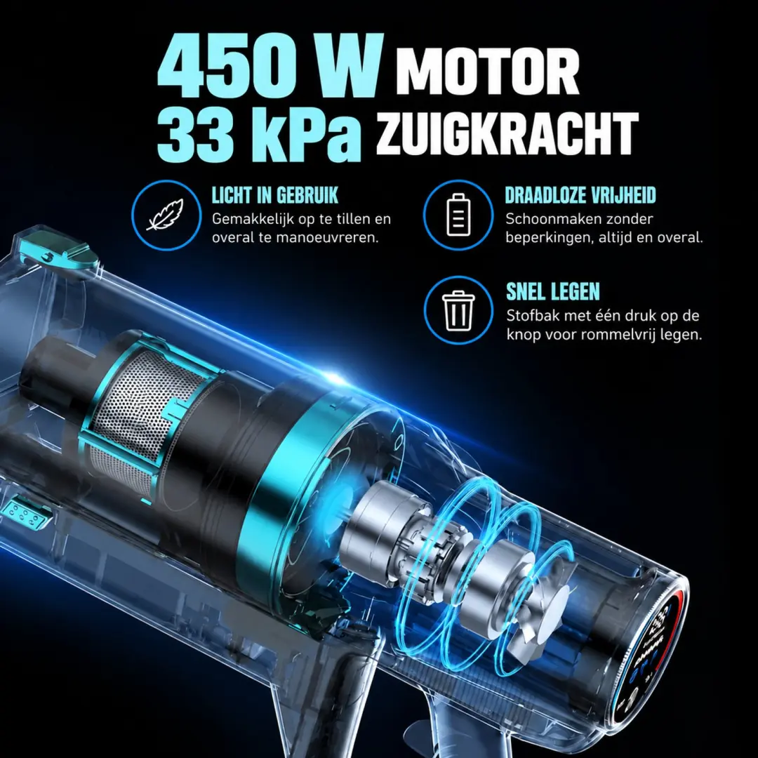 Kymo VT-DH010A 2-in-1 Stofzuiger/Dweil - 450W 33kPa - afbeelding 2 van 6