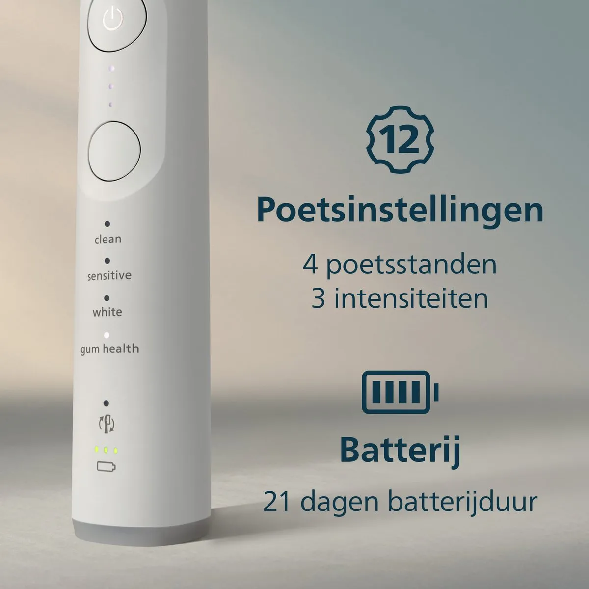 Philips Sonicare 7100 HX7429/01 Elektrische Tandenborstel - Duopack - Wit & Blauw