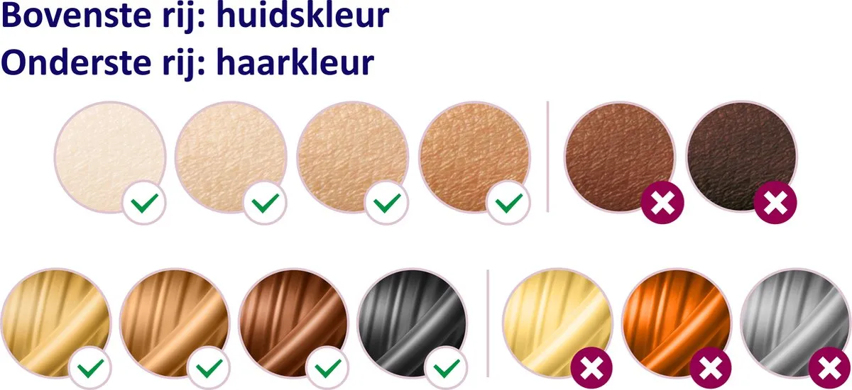 Philips Lumea 9000 Series BRI958/00 - IPL Ontharingsapparaat