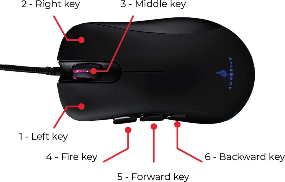 Verbatim Condor Claw Gamingmuis 8-knops Zwart - afbeelding 5 van 6