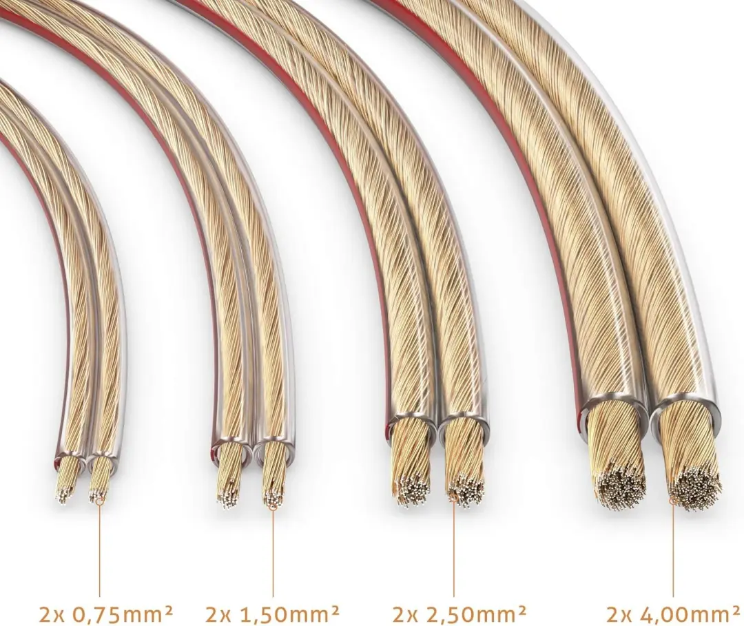 Scanpart Luidsprekerkabel 1,5mm² 100m Transparant - afbeelding 4 van 5