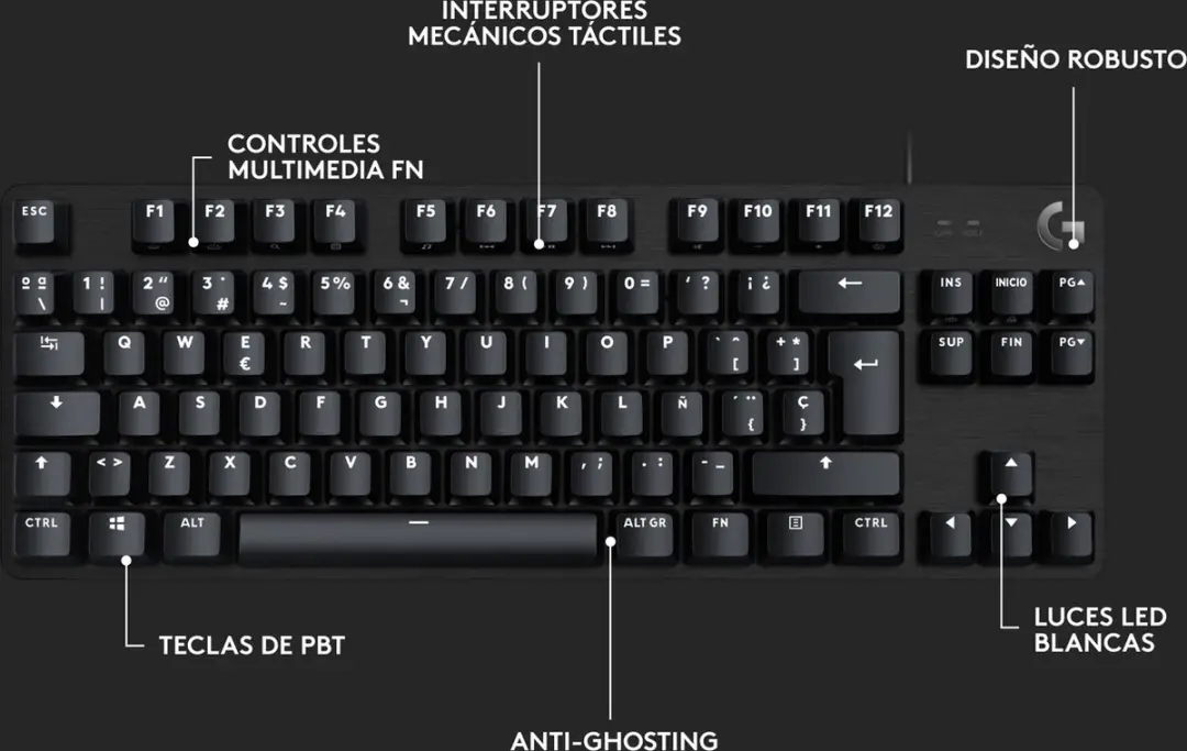 Logitech G413 TKL SE Gamingtoetsenbord - Zwart - afbeelding 2 van 6