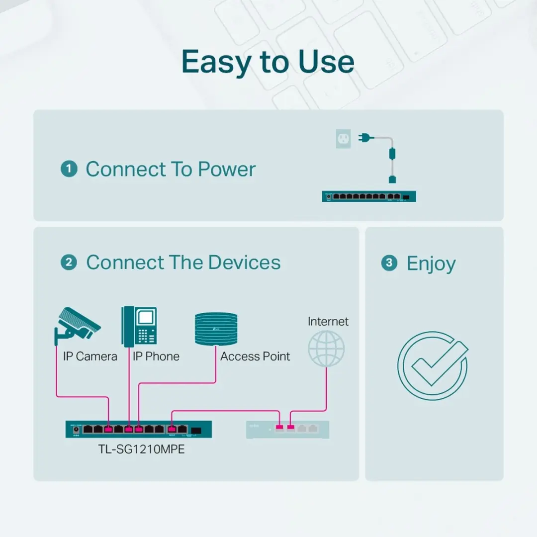 TP-Link TL-SG1210MPE V2 Switch 12-poorts PoE+ - afbeelding 2 van 6