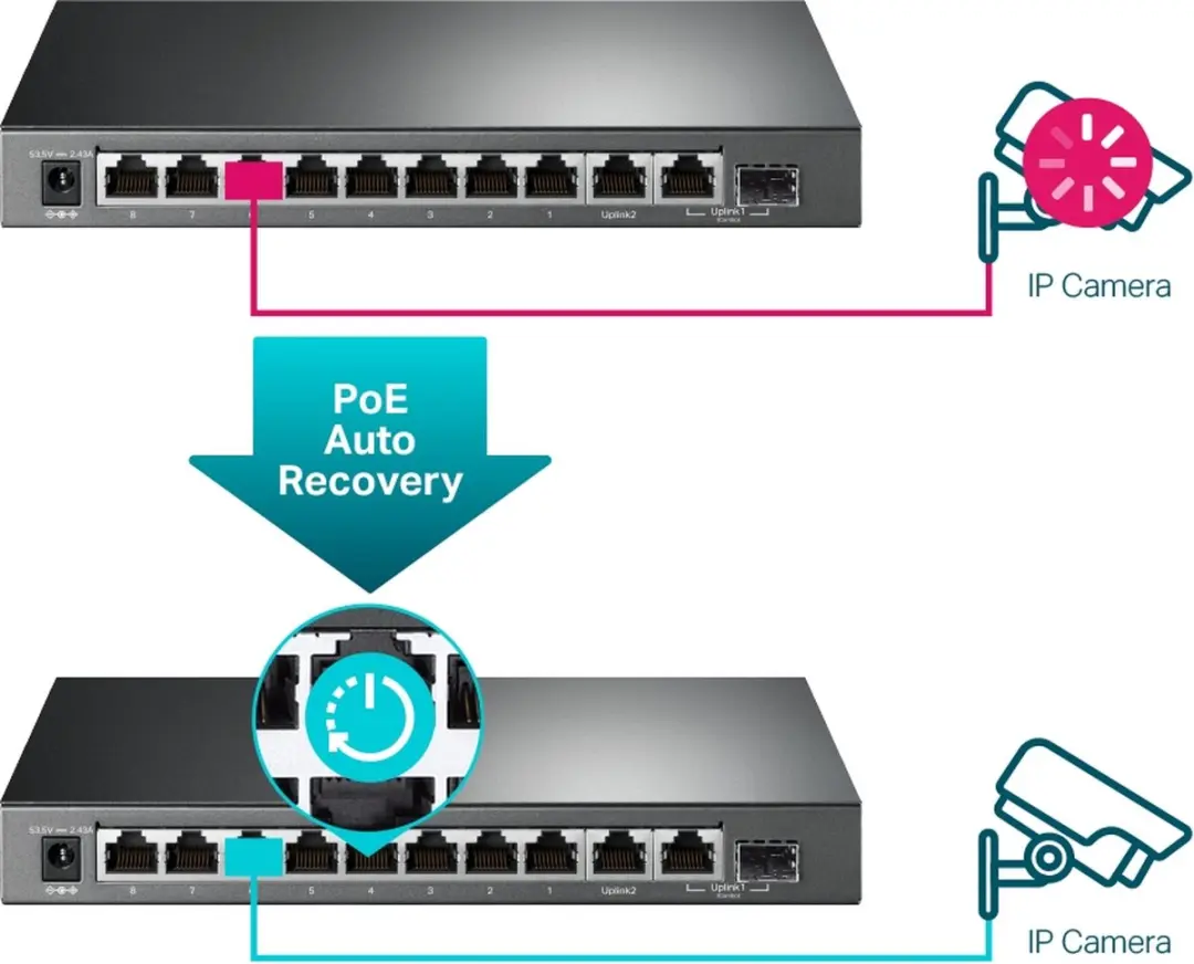 TP-Link TL-SG1210MPE V2 Switch 12-poorts PoE+ - afbeelding 3 van 6