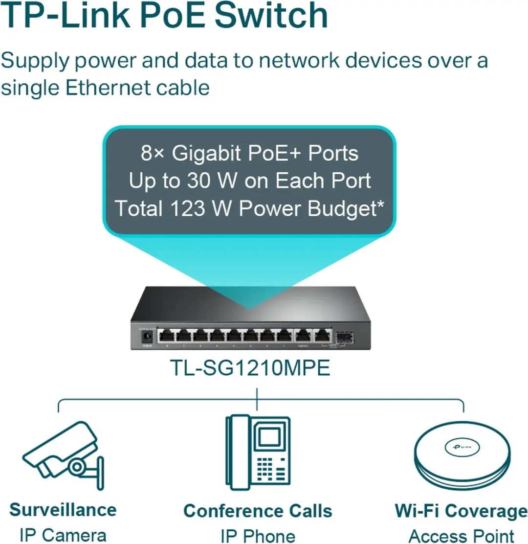 TP-Link TL-SG1210MPE V2 Switch 12-poorts PoE+ - afbeelding 6 van 6