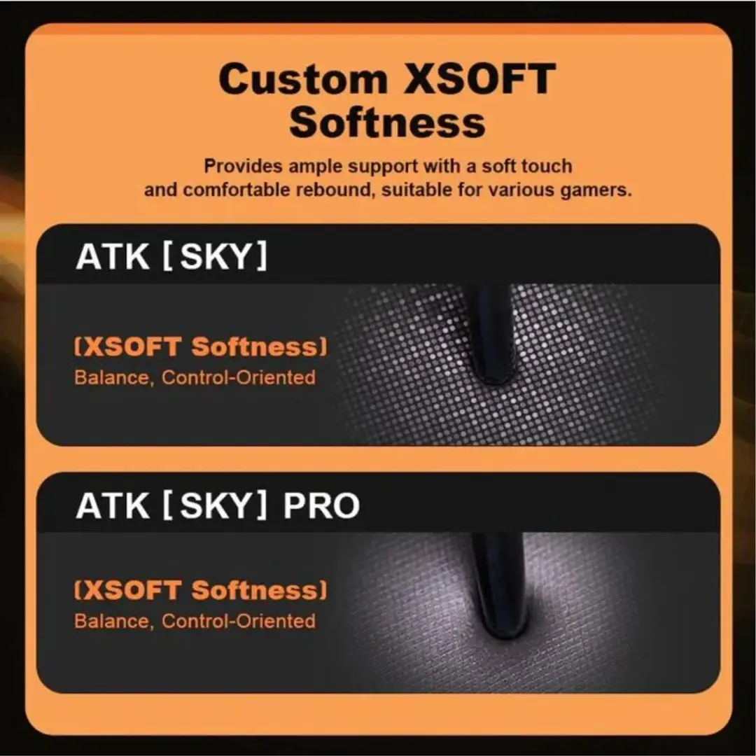 ATK Sky XSoft Gaming Muismat XL Oranje - afbeelding 4 van 6