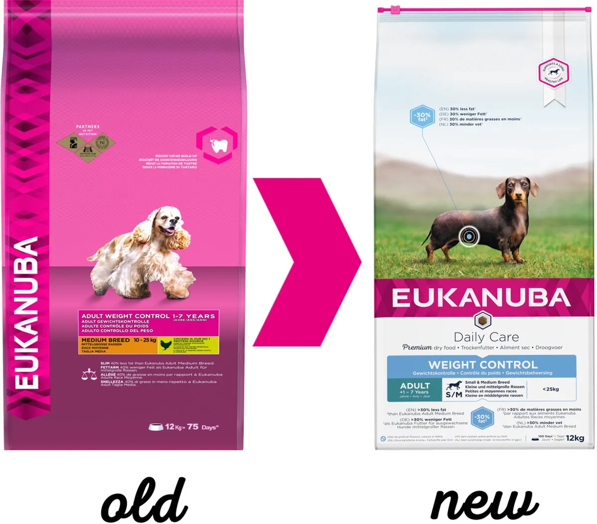 Eukanuba Adult Medium Ras Hondenvoer Kip 12kg