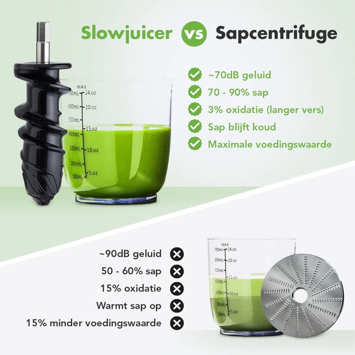 KitchenBrothers KB737 Slowjuicer - Wit - 700ml