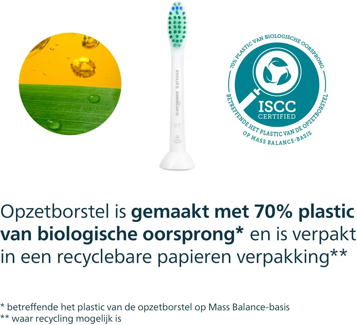 Philips Sonicare ProResults HX6014/07 Opzetborstels - 4 Stuks