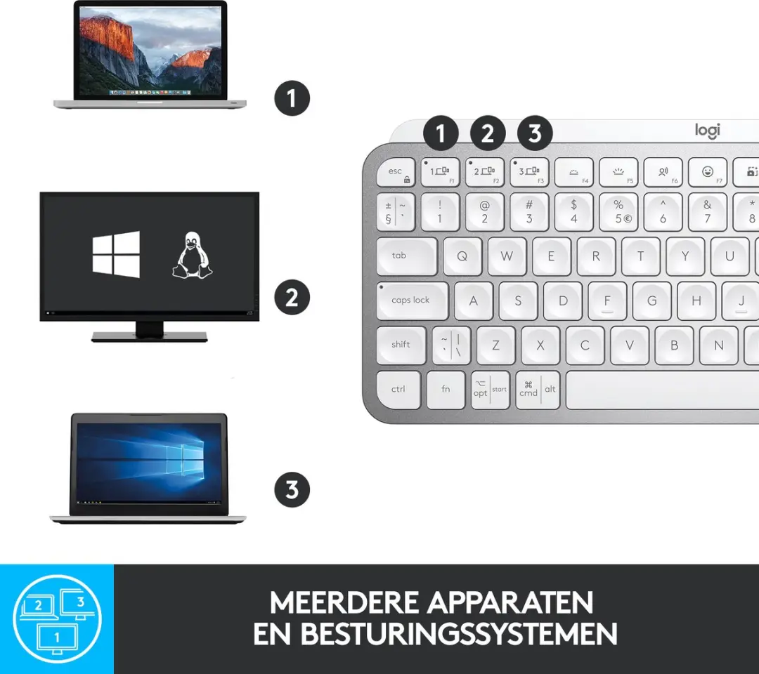 Logitech MX Keys Mini Toetsenbord - Lichtgrijs - afbeelding 2 van 6